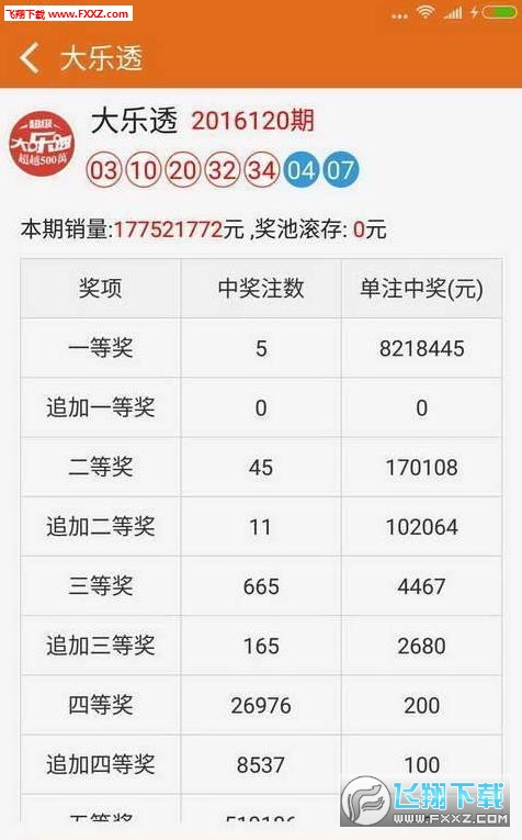 新澳天天开奖资料单双 |精选资料解析大全