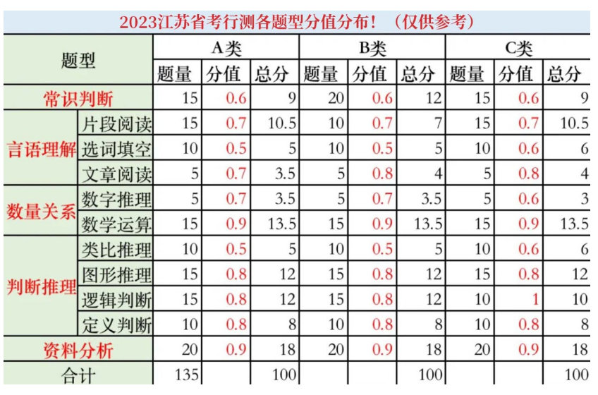 三码必中一免费一肖2024年 |精选资料解析大全