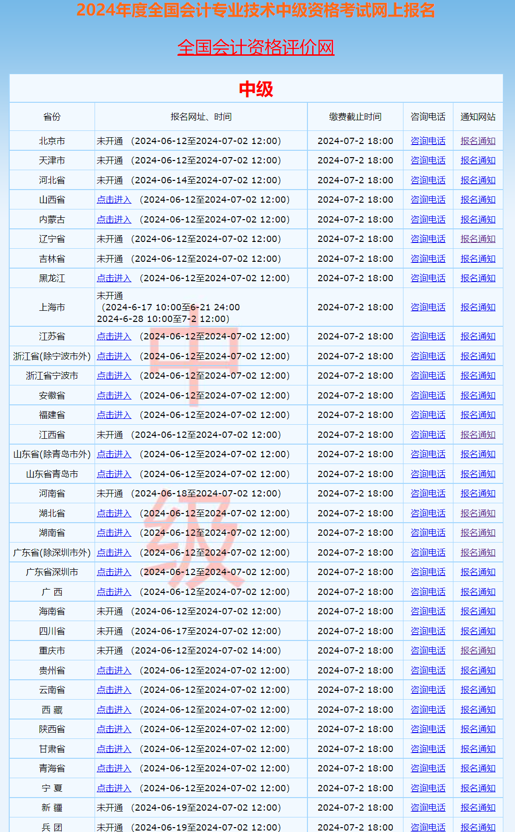 2024新奥精选免费资料_准确资料|精选资料解析大全