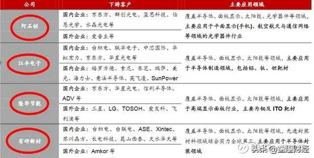 2024新澳门原料免费462 |精选资料解析大全