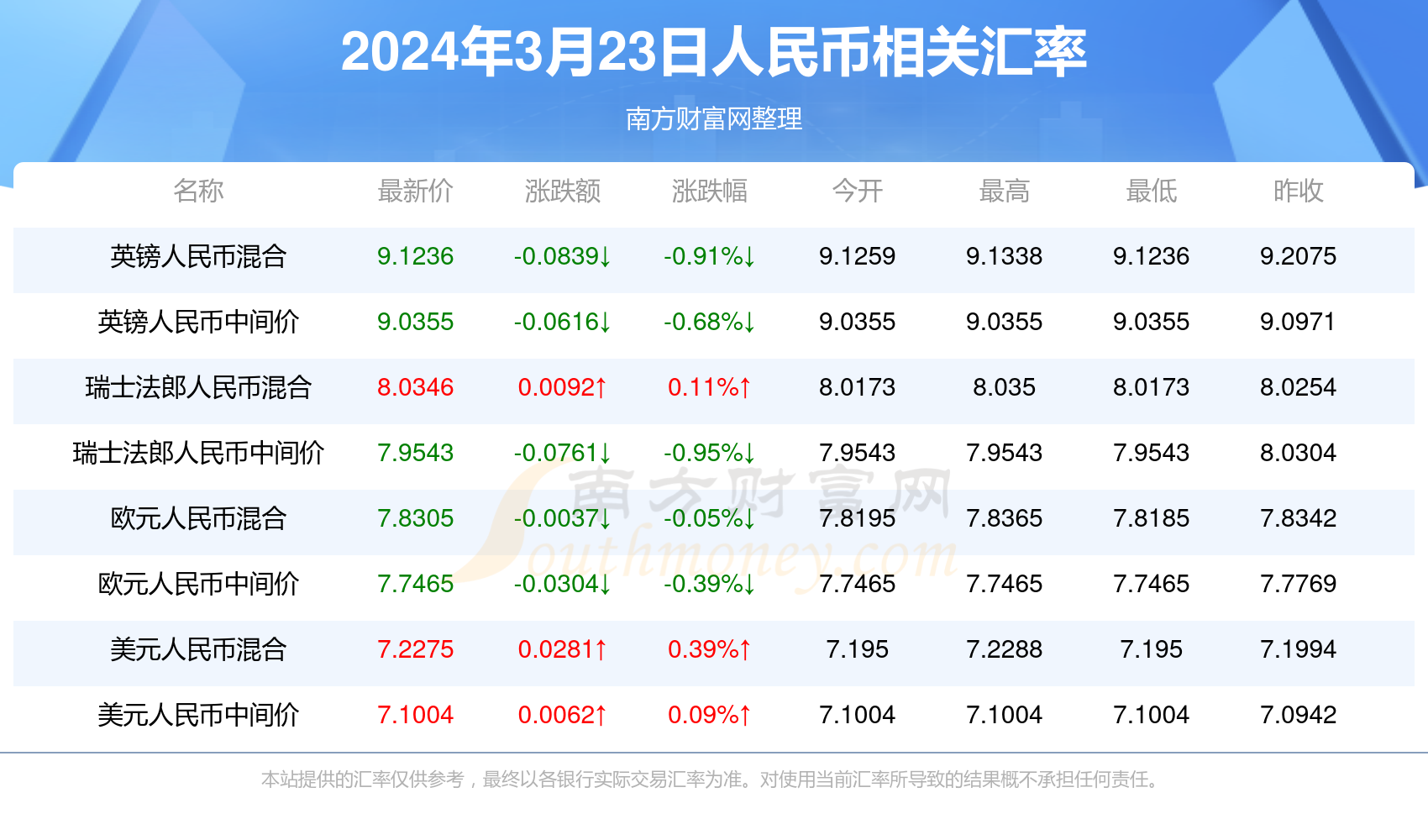 新澳门六开奖结果2024开奖记|精选资料解析大全