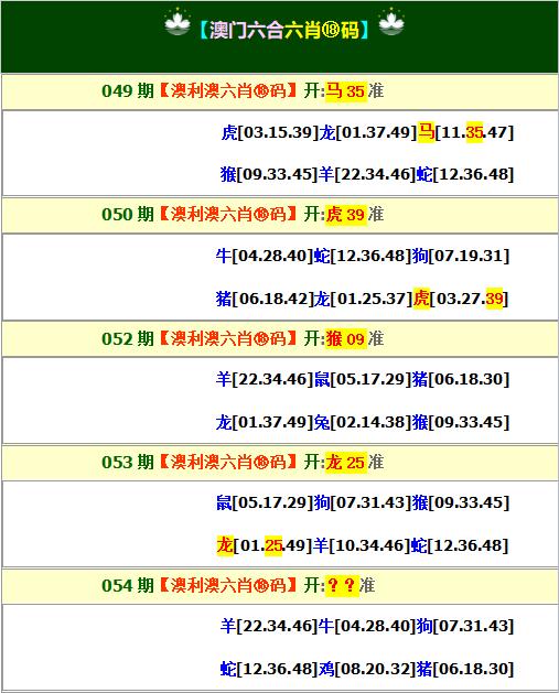 7777788888澳门|精选资料解析大全