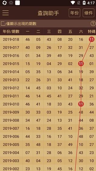 澳门六开彩2021全年免费正版资料软件特色 |精选资料解析大全