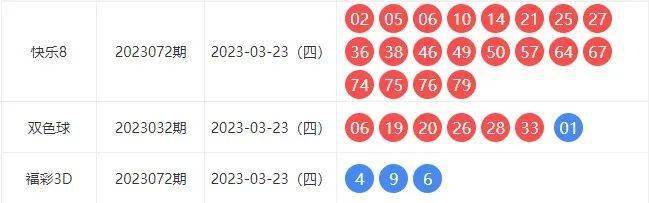 新澳历史开奖记录查询结果一样吗 |精选资料解析大全