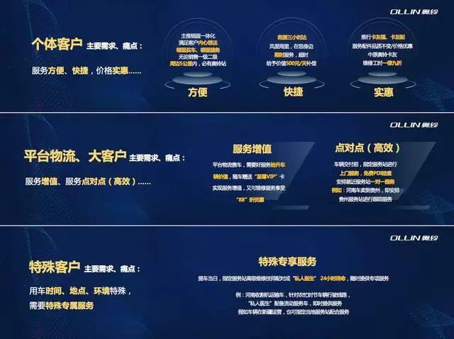 2004新奥精准资料免费提供|精选资料解析大全