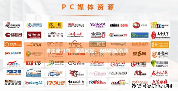 7777788888精准管家婆免费784123|精选资料解析大全