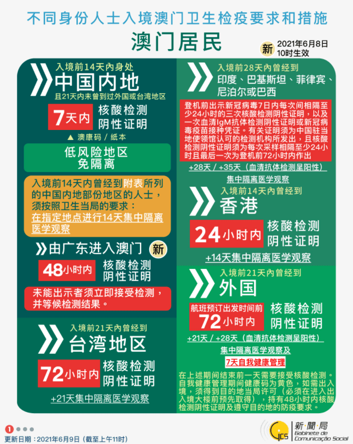 新澳2024资料免费大全版 |精选资料解析大全