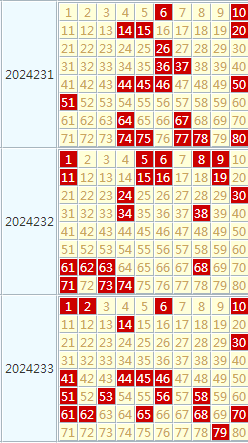 2024奥门正版资料大全|精选资料解析大全