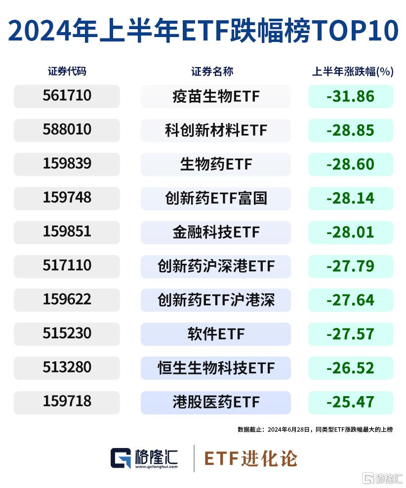 第331页