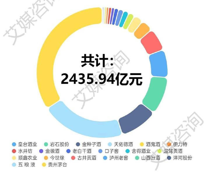 2024新奥资料免费精准|精选资料解析大全