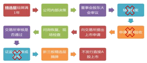 科技 第103页