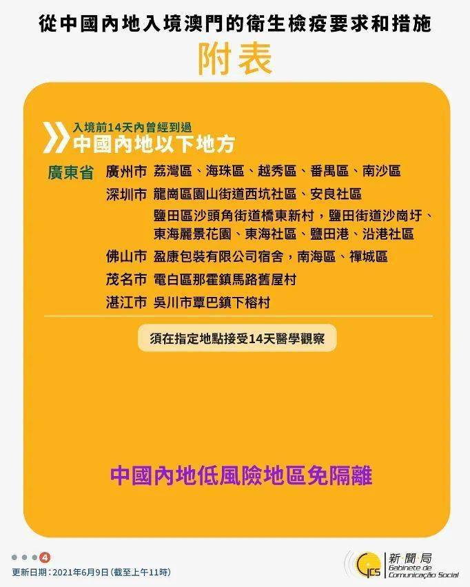 2024澳门今晚开特马开什么|精选资料解析大全