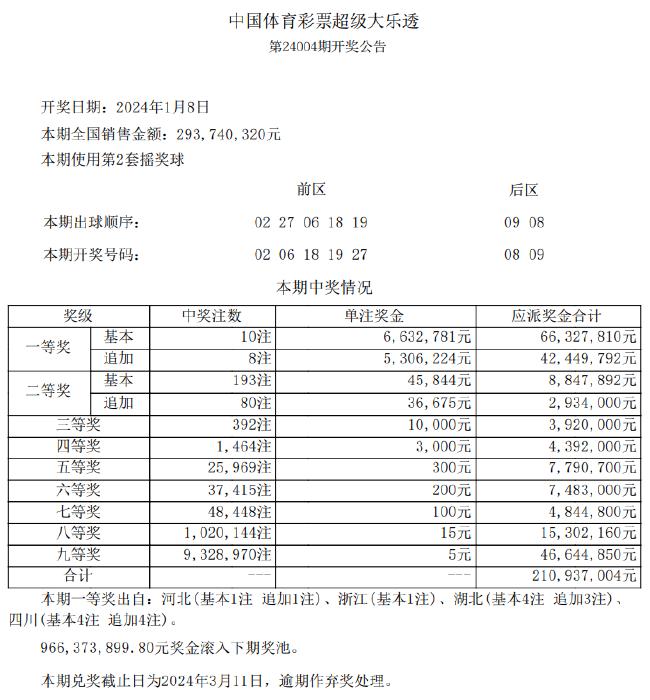 新奥彩最新资料查询 |精选资料解析大全