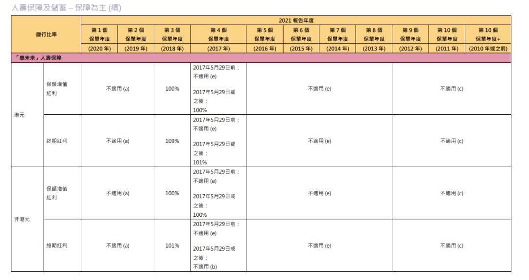 2024年香港正版资料免费大全精准|精选资料解析大全