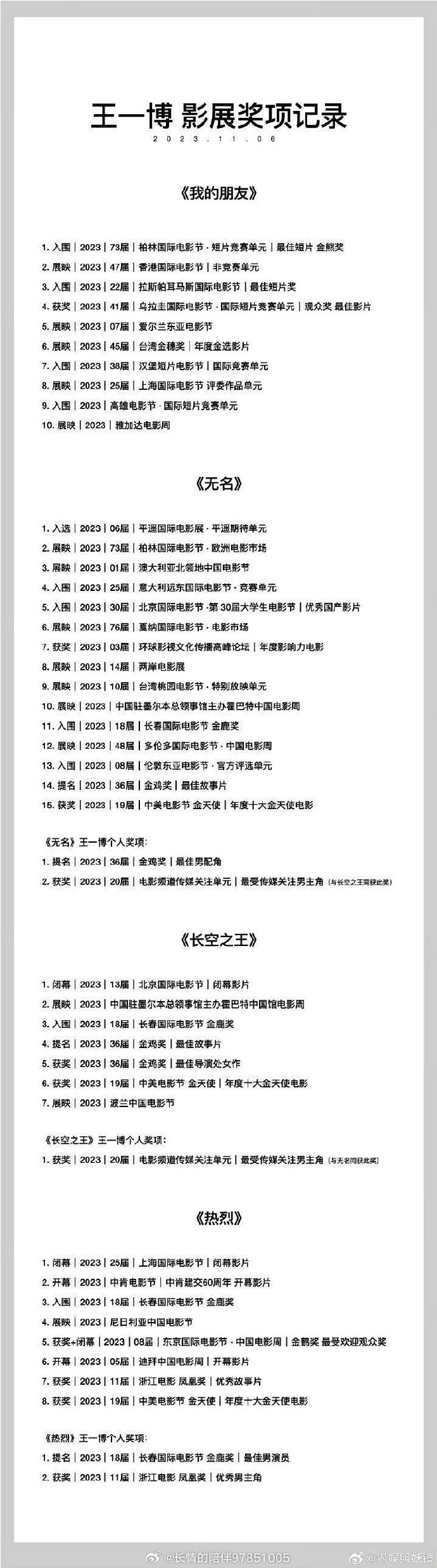 王中王一肖一特一中的相关新闻 |精选资料解析大全