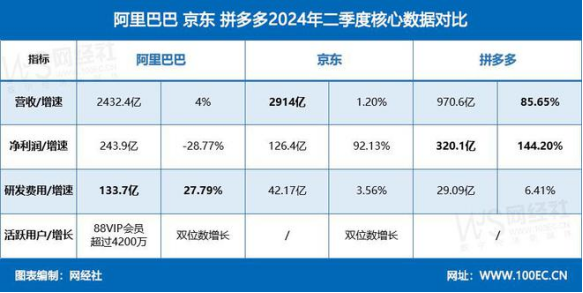 2024新奥资料免费精准109, |精选资料解析大全