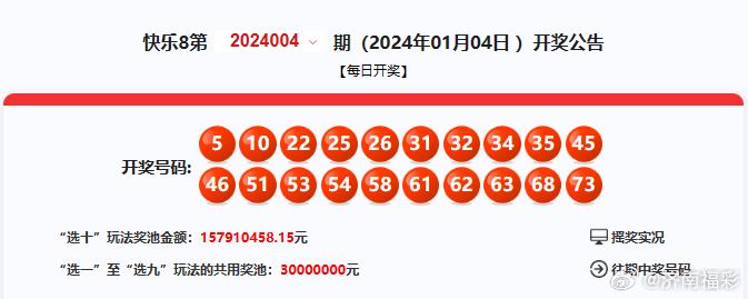 494949开奖结果最快|精选资料解析大全
