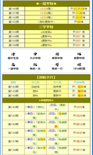 白小姐精准免费四肖|精选资料解析大全