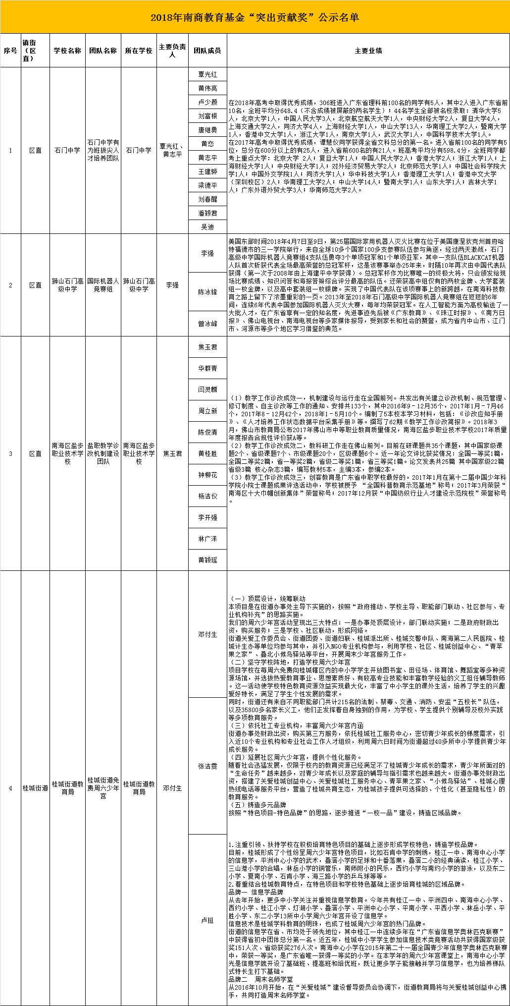 新奥门100%中奖资料 |精选资料解析大全