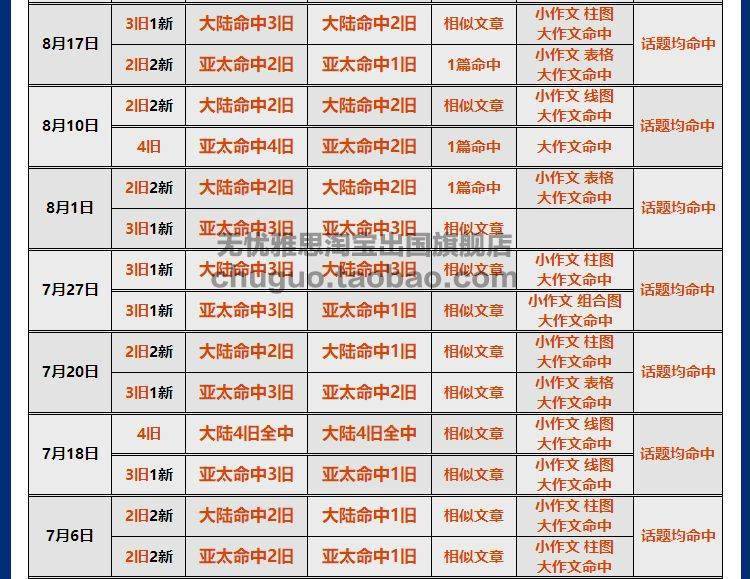 澳门一码一肖一特一中全年 |精选资料解析大全