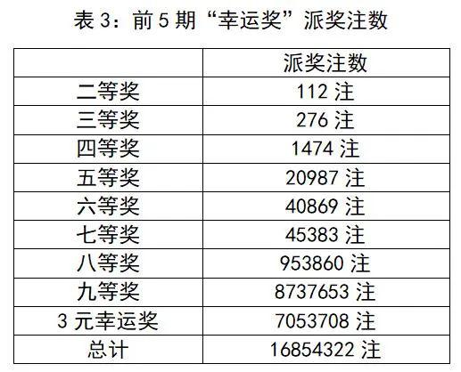 新澳门大众网今晚开什么码 |精选资料解析大全