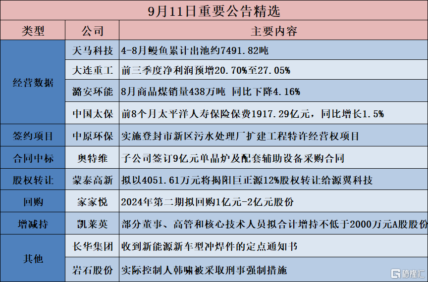 2024澳门特马今期开奖结果 |精选资料解析大全