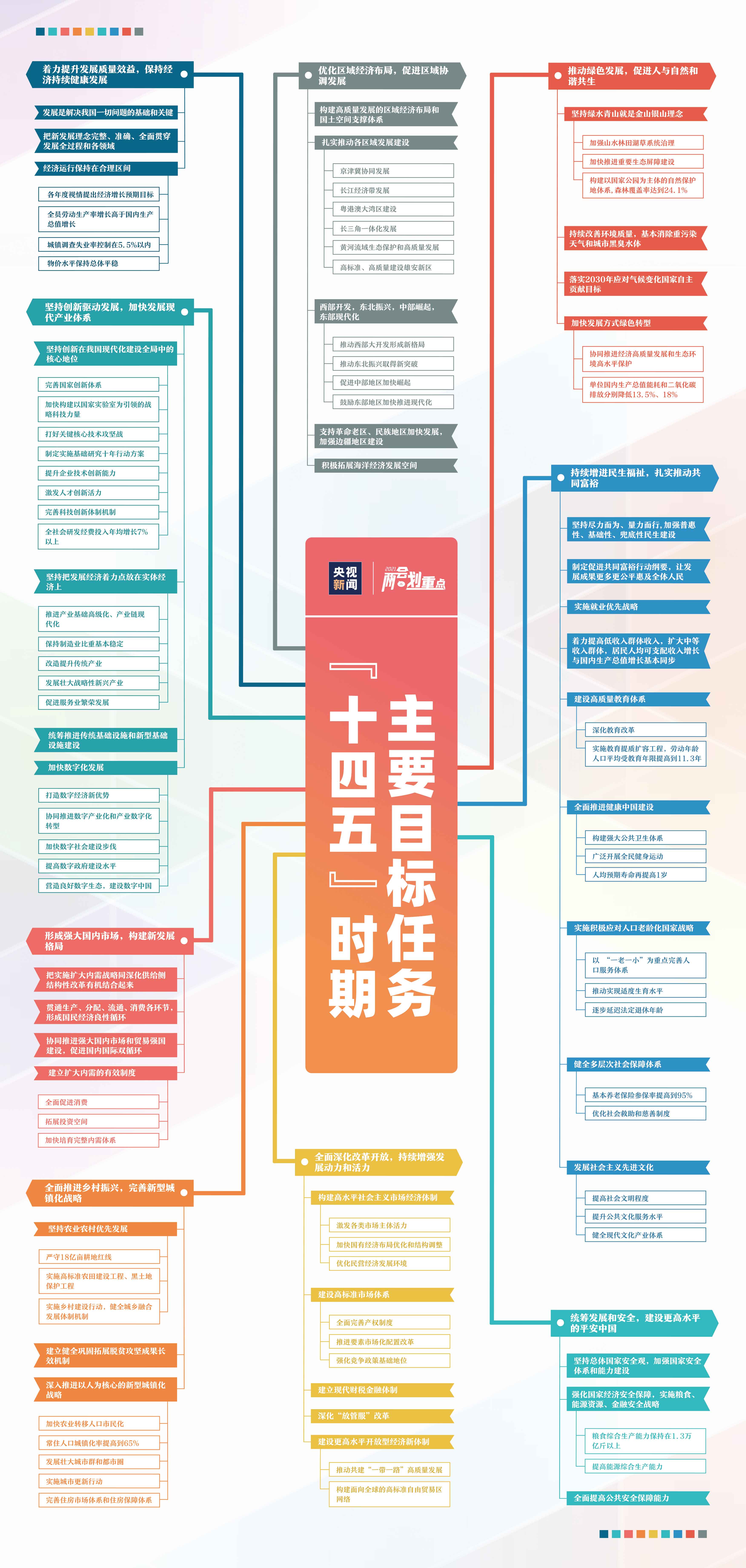 马报最新一期资料图2024版|精选资料解析大全