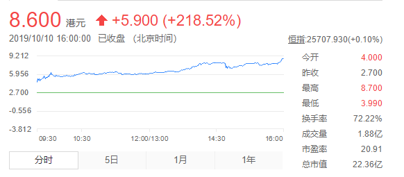4777777最快开奖香港挂牌 |精选资料解析大全