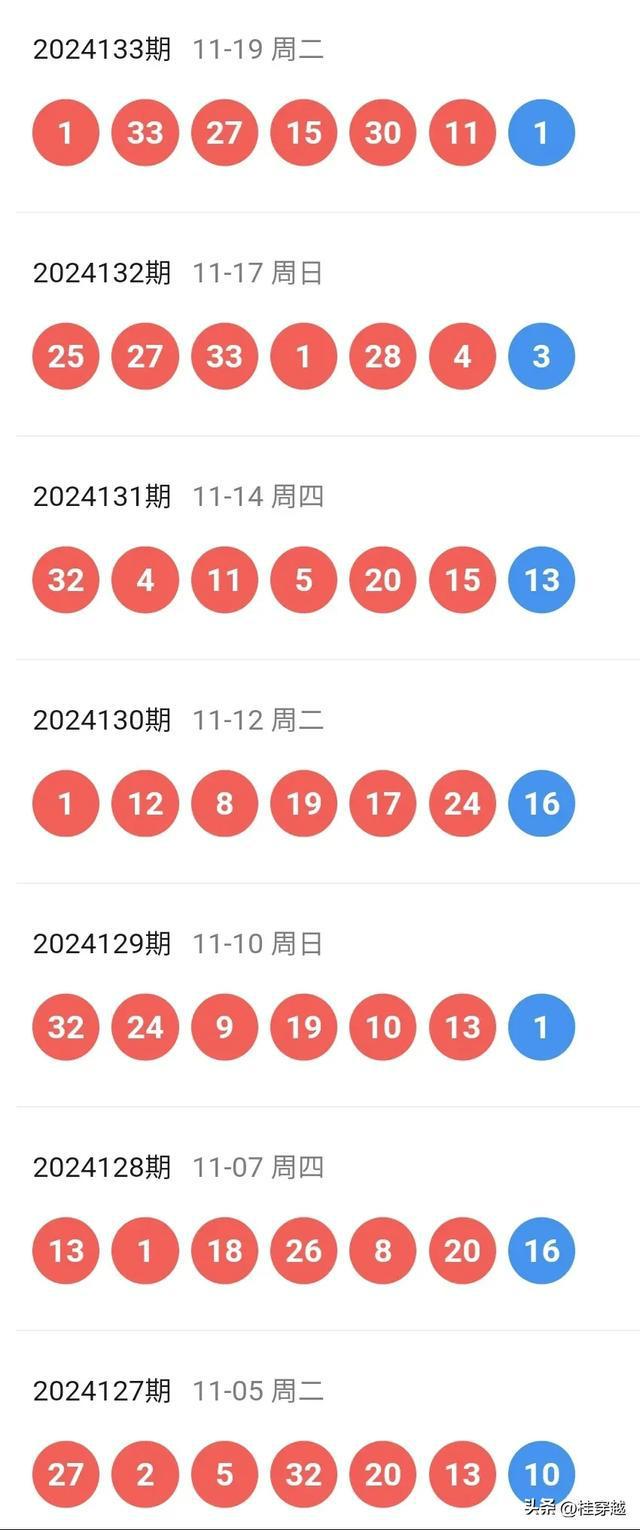 资讯 第55页