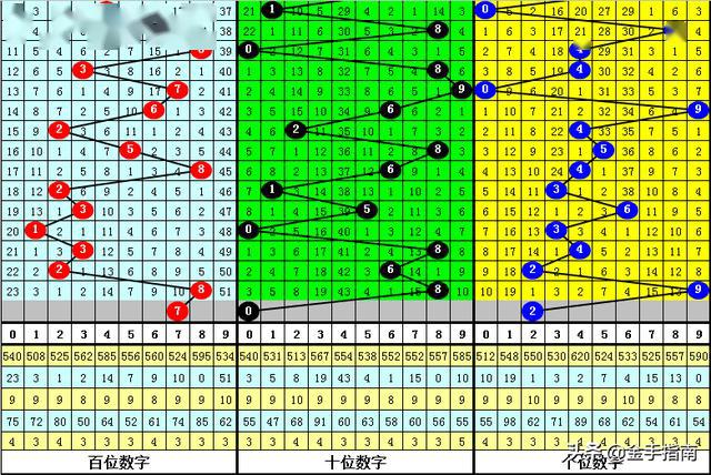 三肖三码最准的资料 |精选资料解析大全