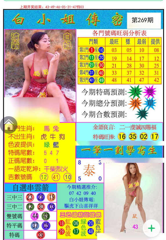 白小姐三期必开一肖|精选资料解析大全