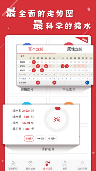 刘伯温期期准精选 |精选资料解析大全