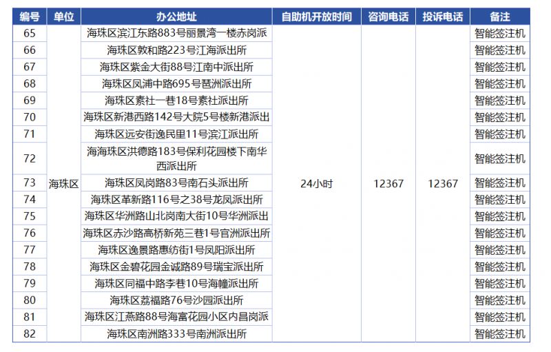 2024年新澳门开采结果|精选资料解析大全