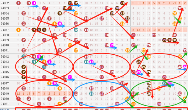 334期奥门开奖结果 |精选资料解析大全