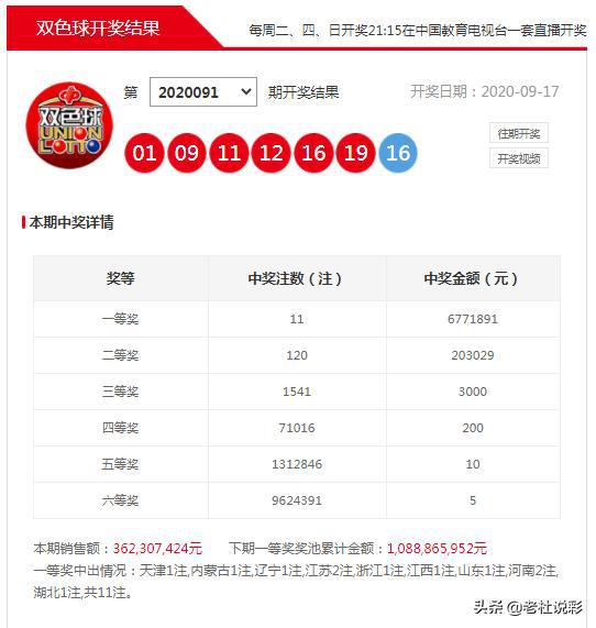 2024新奥免费看的资料|精选资料解析大全