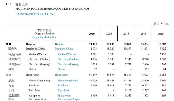 香港和澳门开奖结果|精选资料解析大全