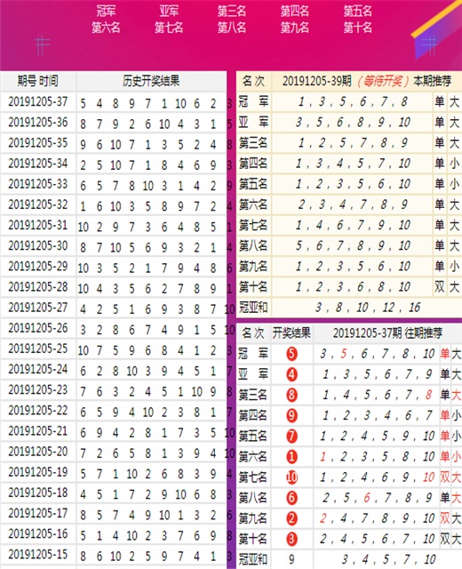 新澳今晚上9点30开奖结果是什么呢 |精选资料解析大全