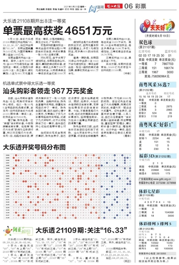 科技 第39页