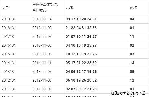 资讯 第40页