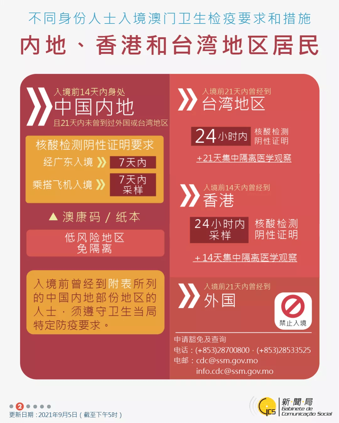 澳门最准的免费资料有吗|精选资料解析大全