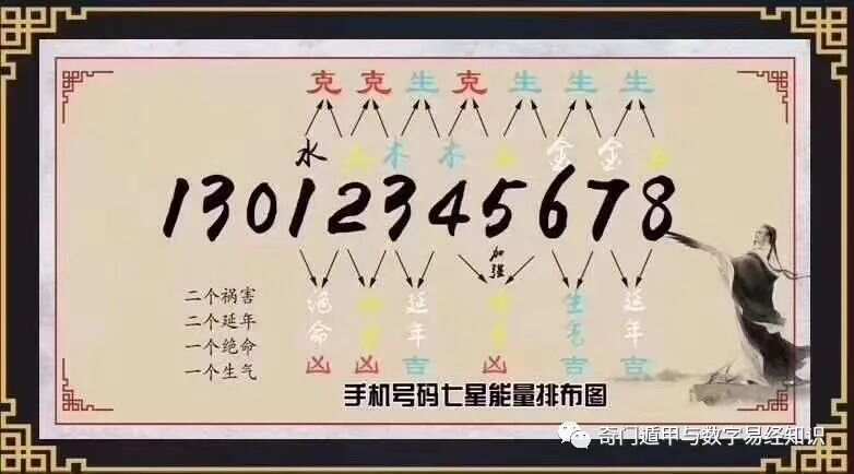 7777788888精准新传真使|精选资料解析大全