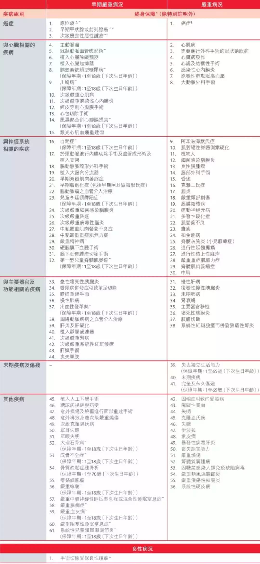 香港正版资料免费大全年使用方法 |精选资料解析大全