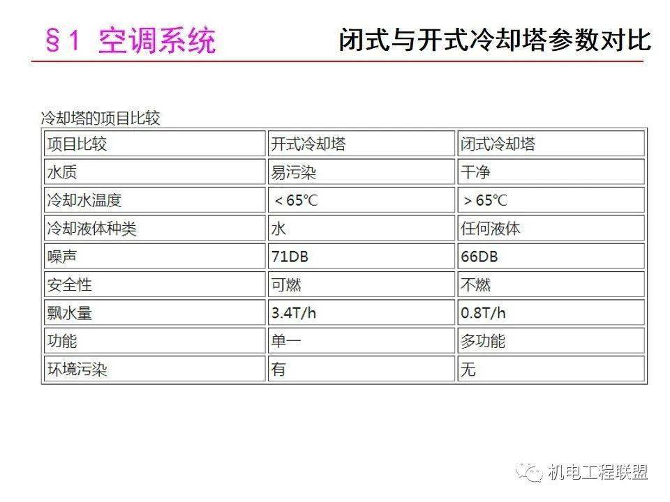 澳门开奖记录查询平台|精选资料解析大全