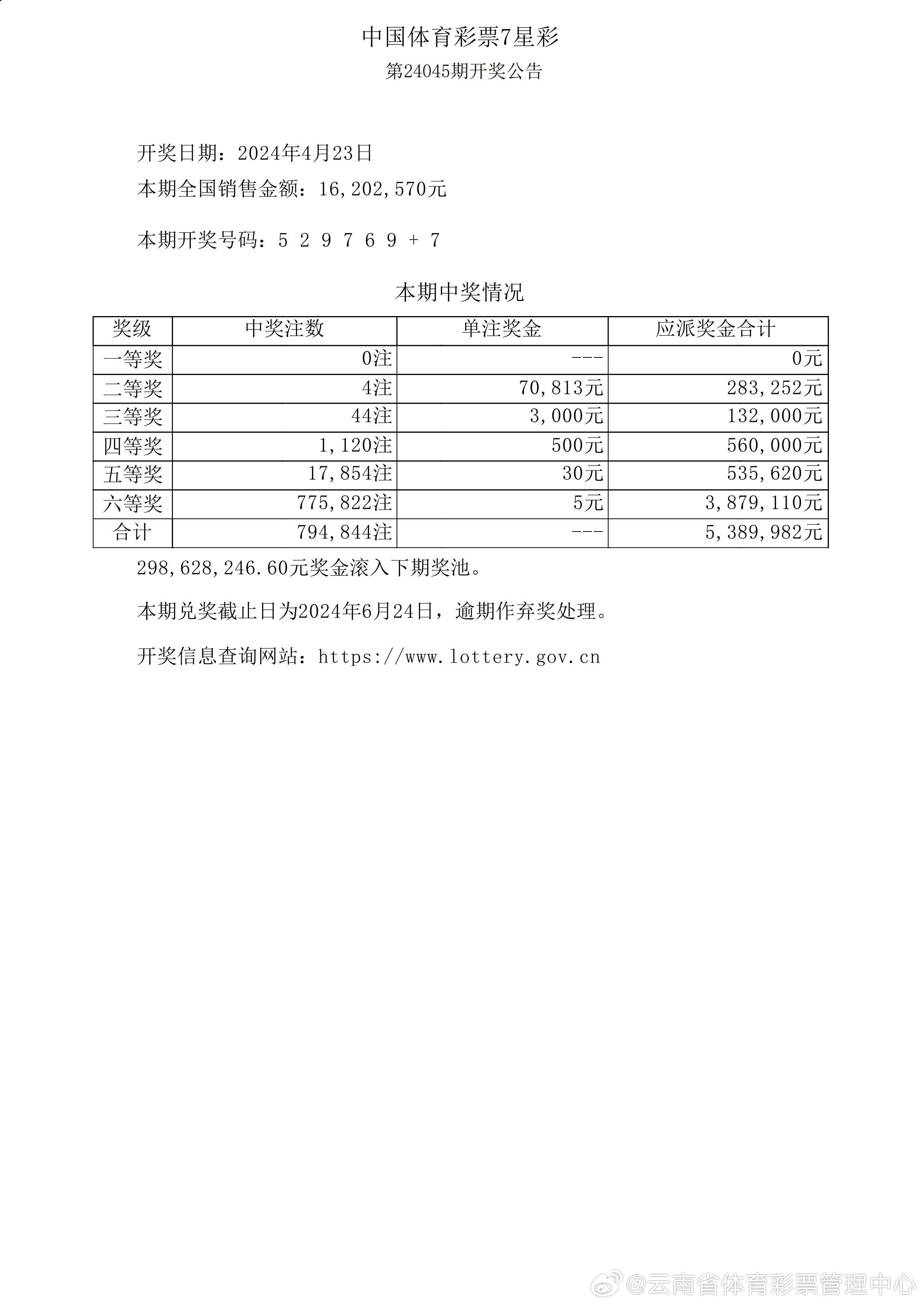 新澳六开彩开奖号码记录|精选资料解析大全