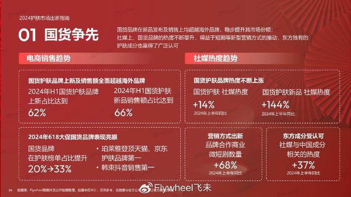 2024新澳天天免费资料|精选资料解析大全