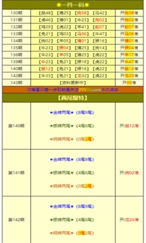 香港王中王0149站网 |精选资料解析大全
