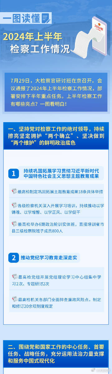 2024年正版资料免费大全一肖 含义 |精选资料解析大全