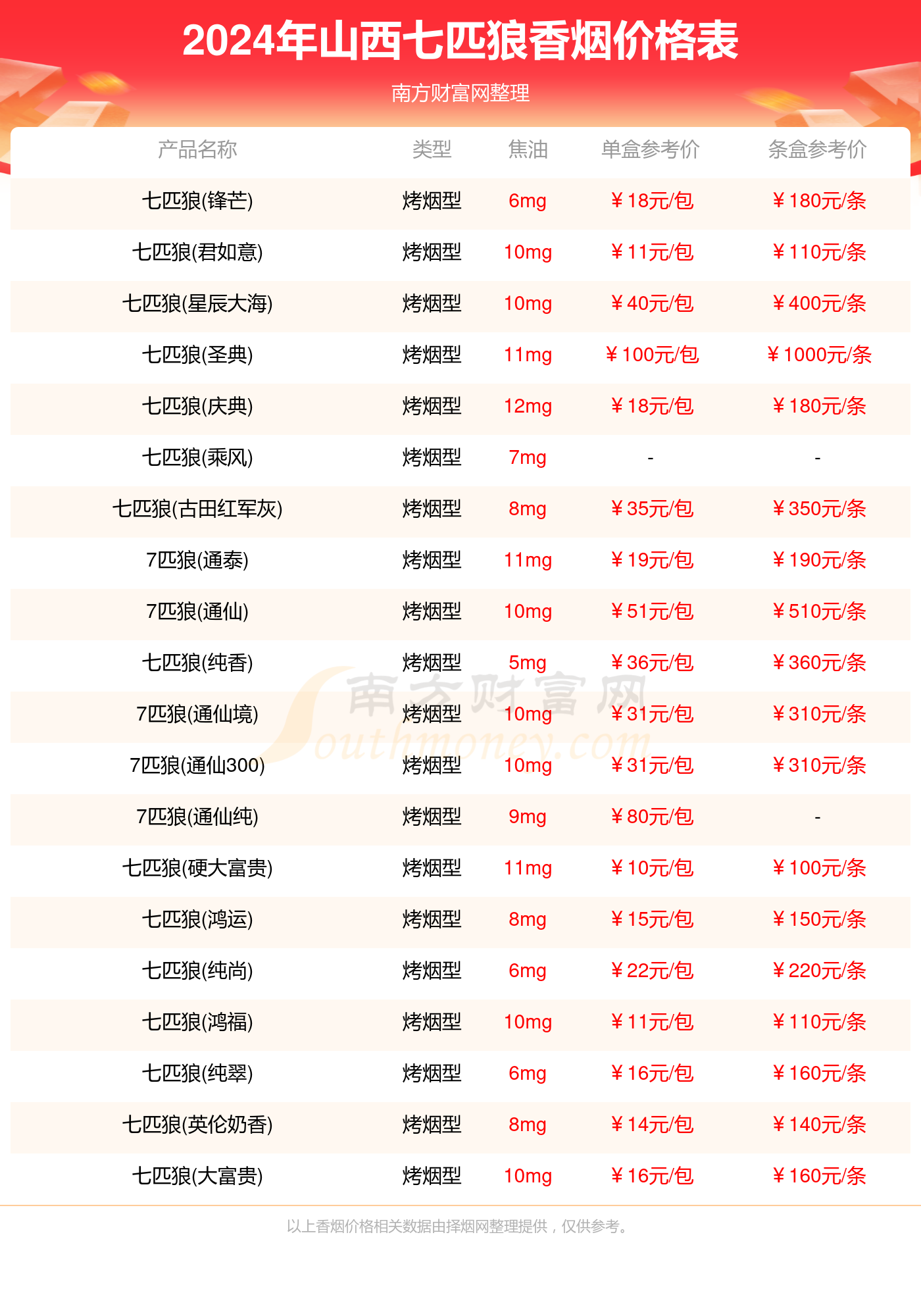 2024年正版资料免费大全特色|精选资料解析大全
