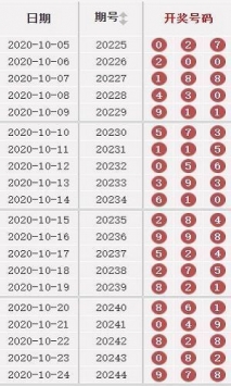 2024澳门天天开好彩 |精选资料解析大全