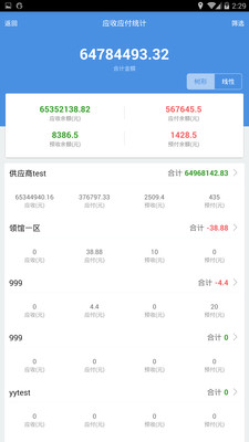 77777888精准管家婆免费|精选资料解析大全